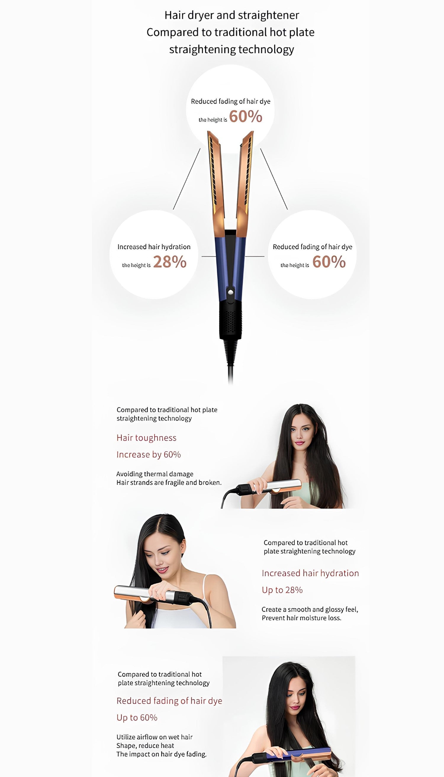 2 en 1 Hair professionnel lisseur et sèche-cheveux chauffant les cheveux fer plat, ion négatif outil de style durable