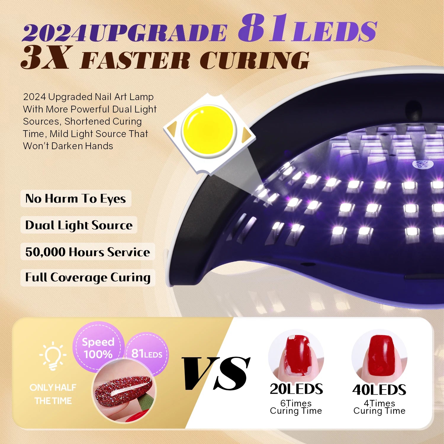 D Beauty 380W LED UV Lamp Dryer for Nails Gel Polish Drying Lamp with 4 Timer Setting Auto Sensor Professional Nail Light