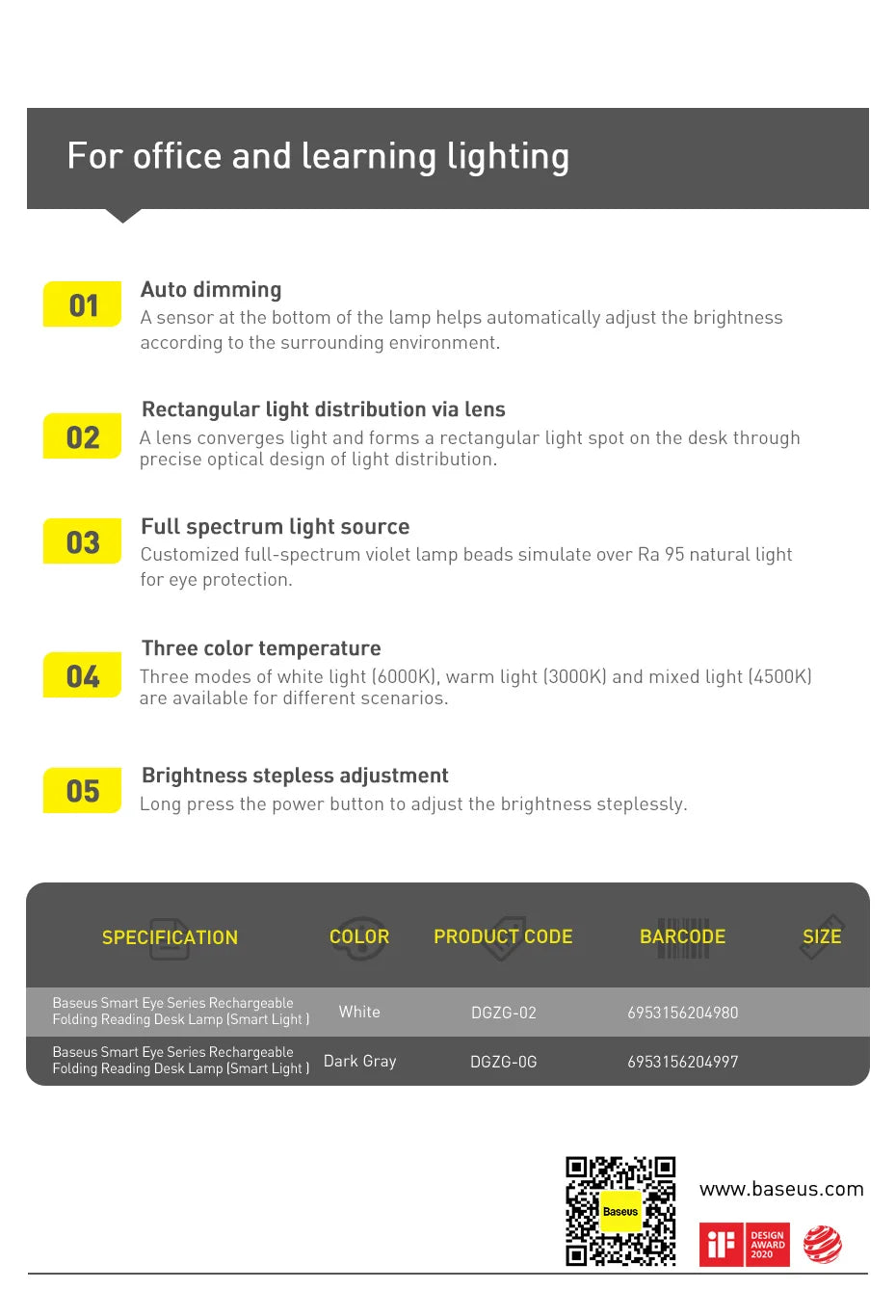 Basis ™ LED -Schreibtischlampe - Augenschutz, dimmbare, faltbare und intelligente Helligkeit