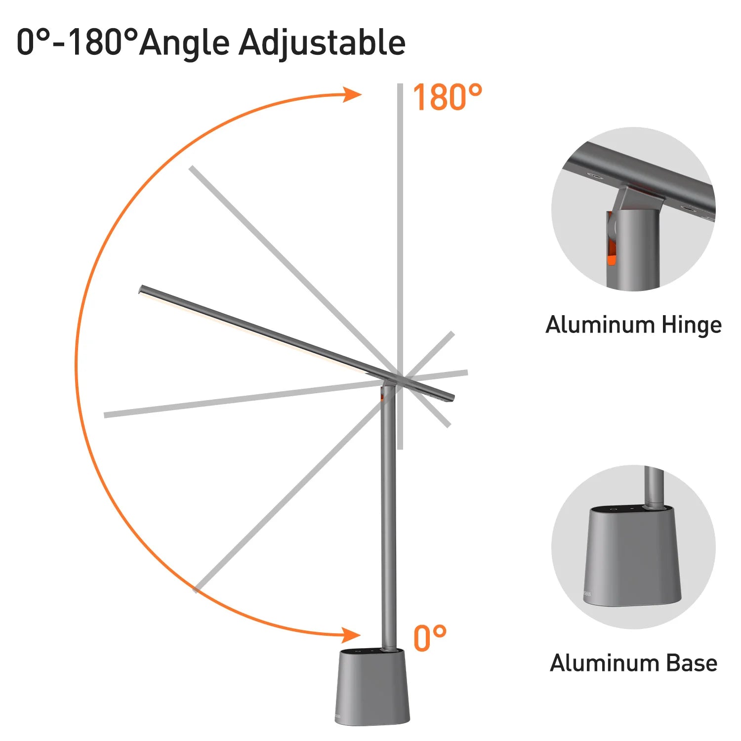 Basis ™ LED -Schreibtischlampe - Augenschutz, dimmbare, faltbare und intelligente Helligkeit