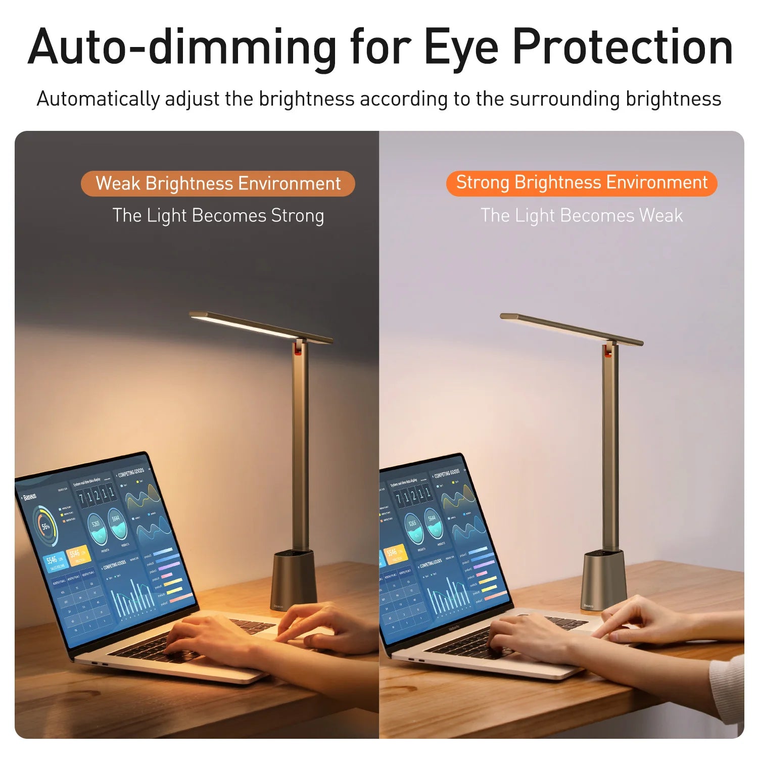 Basis ™ LED -Schreibtischlampe - Augenschutz, dimmbare, faltbare und intelligente Helligkeit