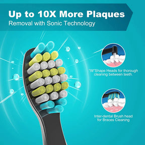 Sonic Electric Toothbrush – USB Rechargeable, Waterproof, with 8 Brush Heads & Travel Case - 100% original product