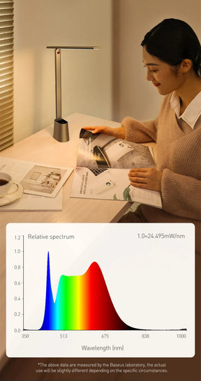 Basis ™ LED -Schreibtischlampe - Augenschutz, dimmbare, faltbare und intelligente Helligkeit