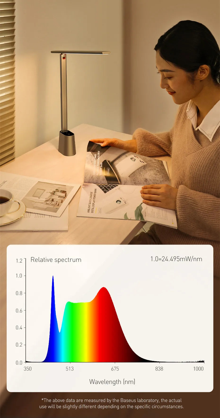Basis ™ LED -Schreibtischlampe - Augenschutz, dimmbare, faltbare und intelligente Helligkeit