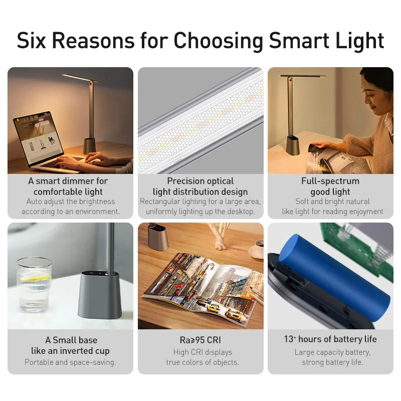 Basis ™ LED -Schreibtischlampe - Augenschutz, dimmbare, faltbare und intelligente Helligkeit