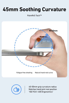 TELESIN ™ Phone Camera Shoot Hand Grip - Magnétique Portez avec télécommande pour iPhone et Android