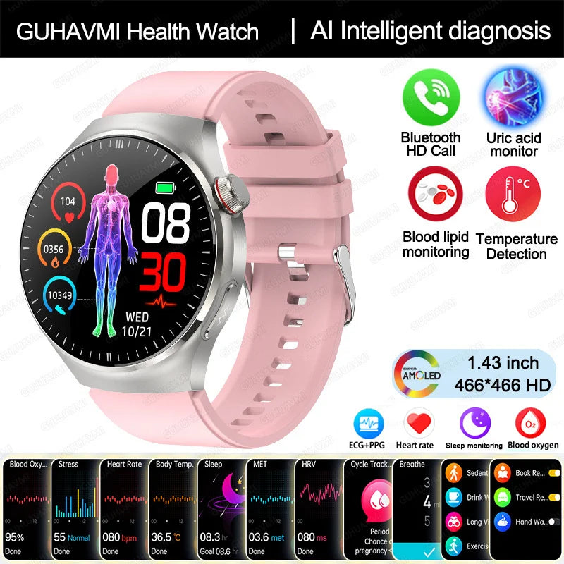 Ny omvårdnadsgrad Smart Watch Blodsyre Blod Lipid Urinsyra EKG+PPG Kroppstemperatur Bluetooth Ring Hälsa Smartwatch