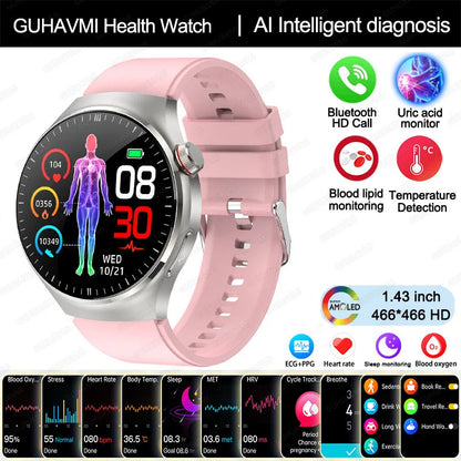 Ny omvårdnadsgrad Smart Watch Blodsyre Blod Lipid Urinsyra EKG+PPG Kroppstemperatur Bluetooth Ring Hälsa Smartwatch