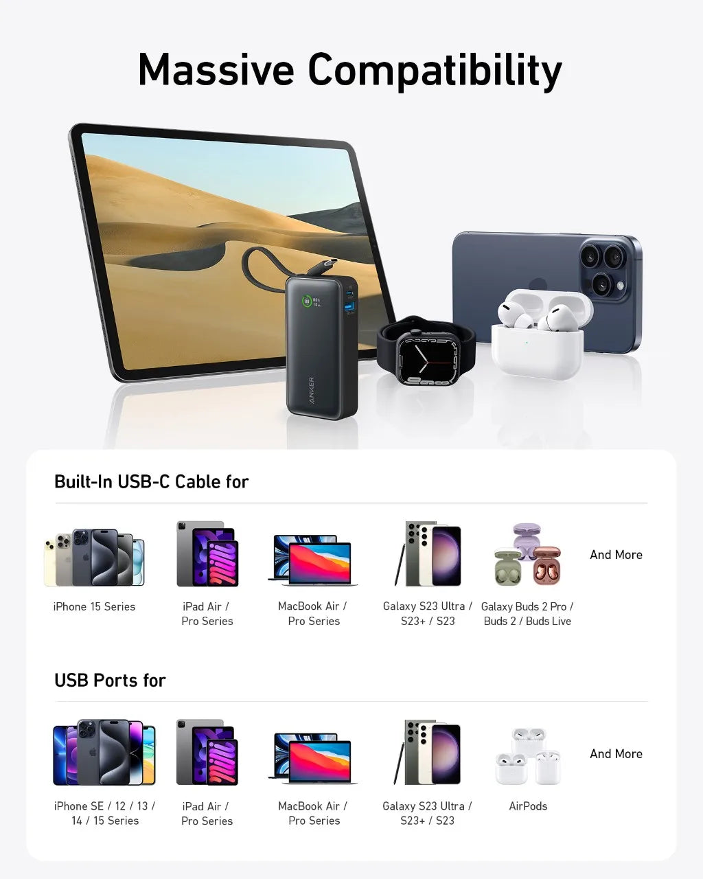 Banque d'alimentation Anker Nano, chargeur portable de 10 000mAh avec câble USB-C intégré, sortie maximale de 30W
