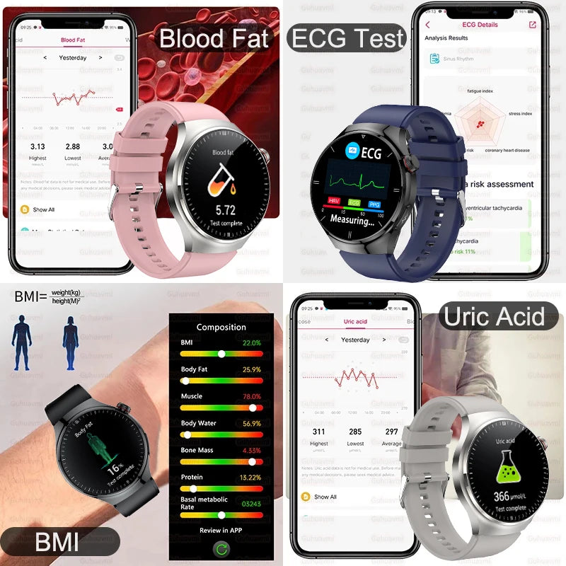 Ny omvårdnadsgrad Smart Watch Blodsyre Blod Lipid Urinsyra EKG+PPG Kroppstemperatur Bluetooth Ring Hälsa Smartwatch