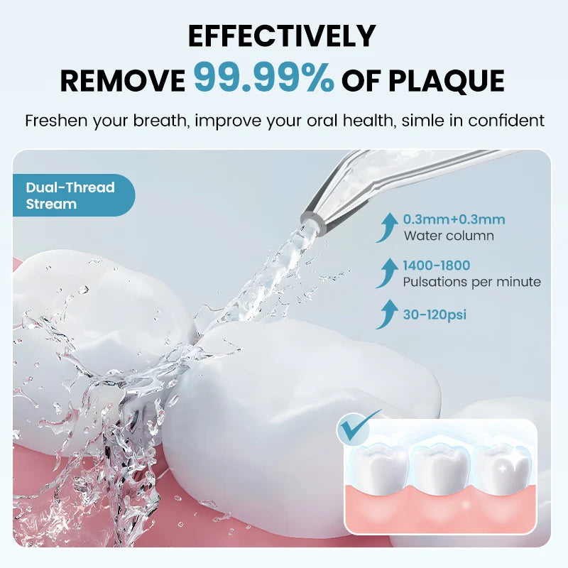 Water Flosser Cordless Oral Irrigator for Teeth Cleaning Denture Brushes for Home Travel 5 Dental Tips IPX7 Portable