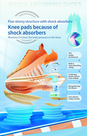 Sneaker ammortizzanti per corridori pesanti-non slip e pronto per l'esterno-unisex