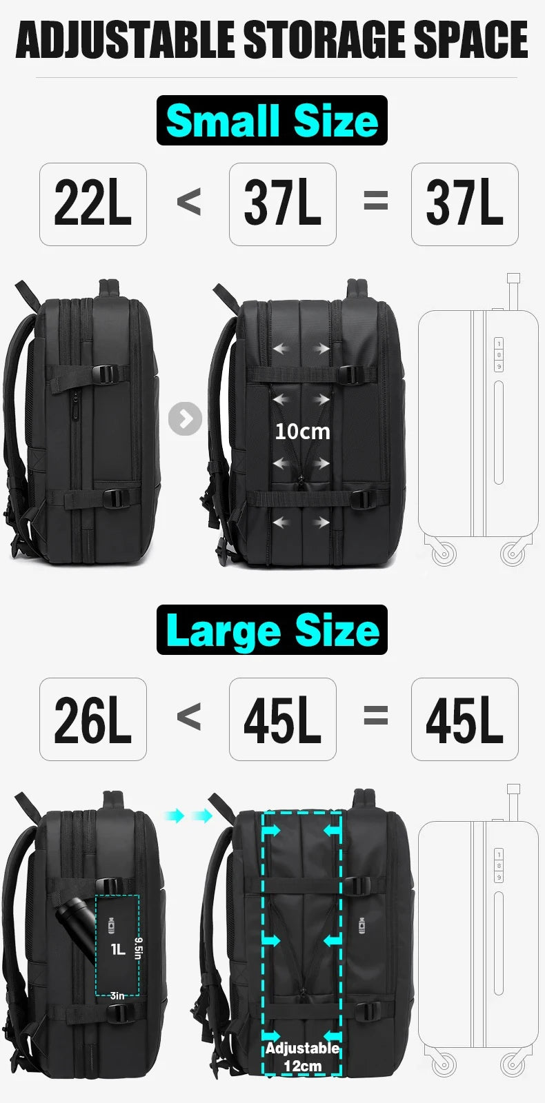 Zaino da viaggio impermeabile espandibile – Adatto 17.3" Laptop – Grande capacità per viaggi e affari &  Outdoor - Unisex