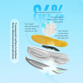 Sneaker ammortizzanti per corridori pesanti-non slip e pronto per l'esterno-unisex