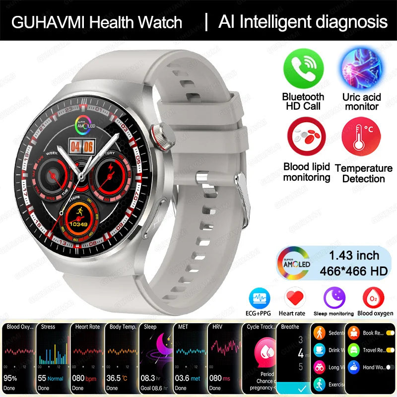 Ny omvårdnadsgrad Smart Watch Blodsyre Blod Lipid Urinsyra EKG+PPG Kroppstemperatur Bluetooth Ring Hälsa Smartwatch