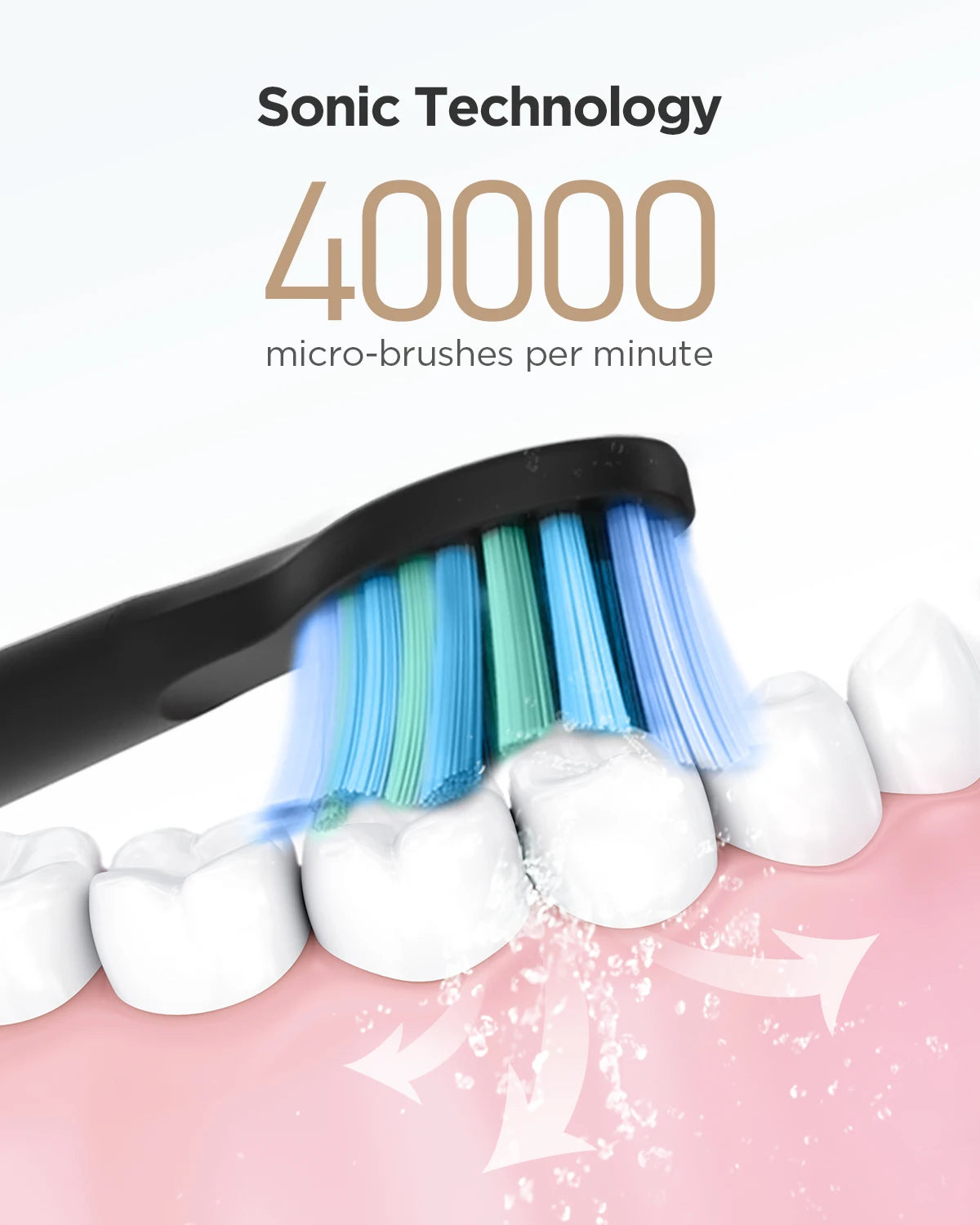 Sonic Electric Toothbrush – USB Rechargeable, Waterproof, with 8 Brush Heads & Travel Case - 100% original product