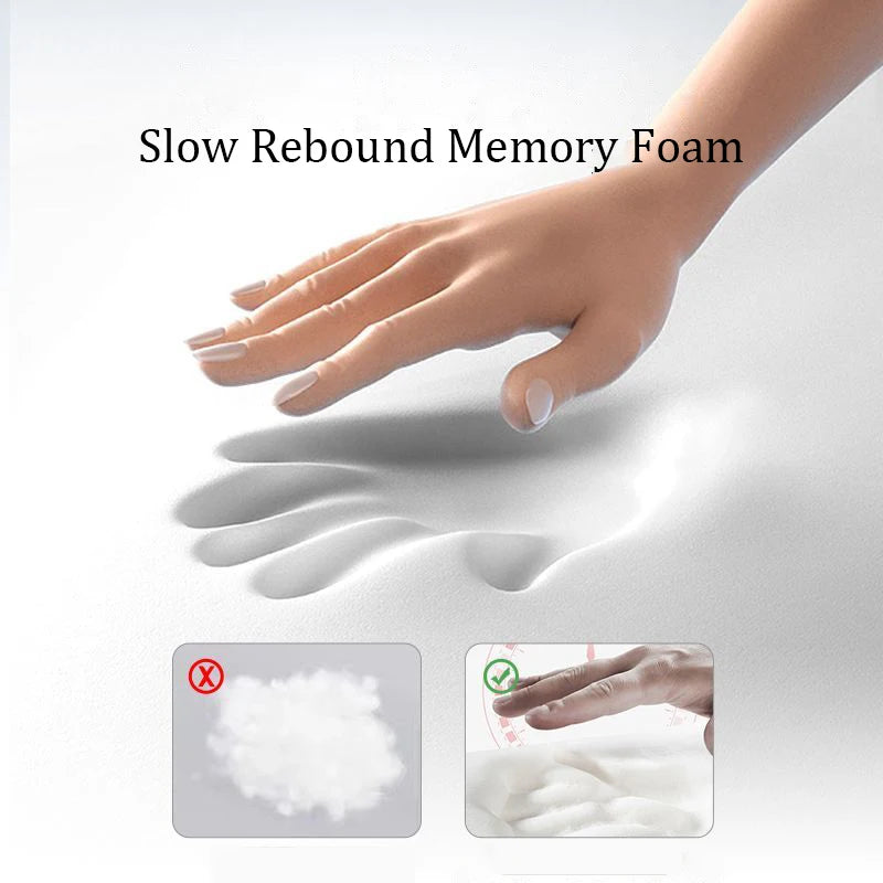 Cuscino ergonomico in memory foam per tutte le posizioni del sonno, supporto multi-zona, sonno profondo, sollievo dal dolore al collo