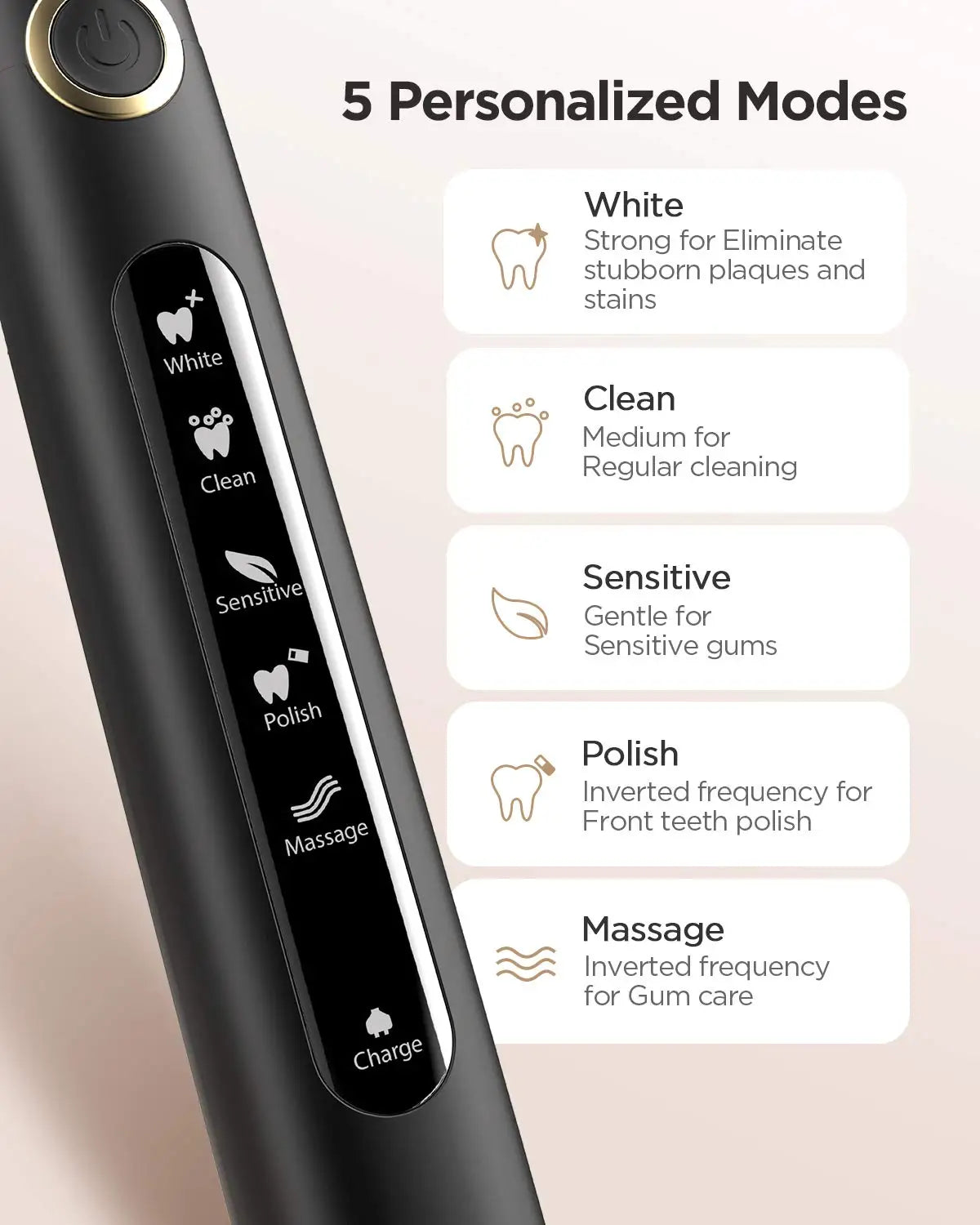 Sonic Electric Toothbrush – USB Rechargeable, Waterproof, with 8 Brush Heads & Travel Case - 100% original product