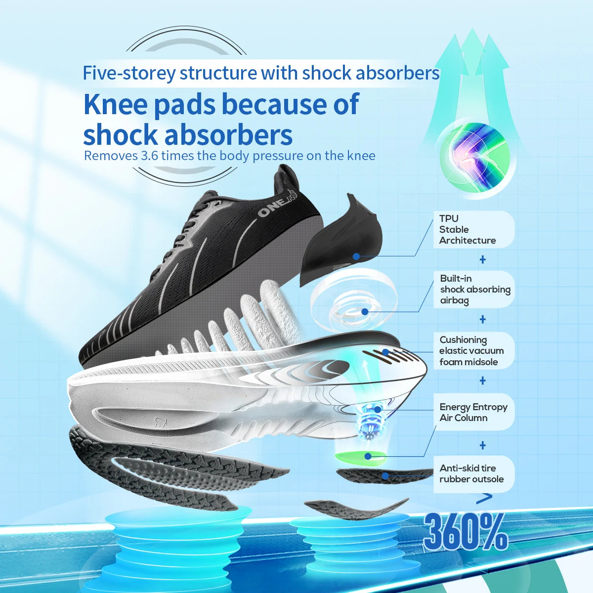 Zapatos atléticos/zapatillas de deporte/nuevas zapatillas de carreras para hombres adecuados corredores pesados con las mujeres deportivas sin deslizamiento al aire libre de zapatillas atléticas masculinas