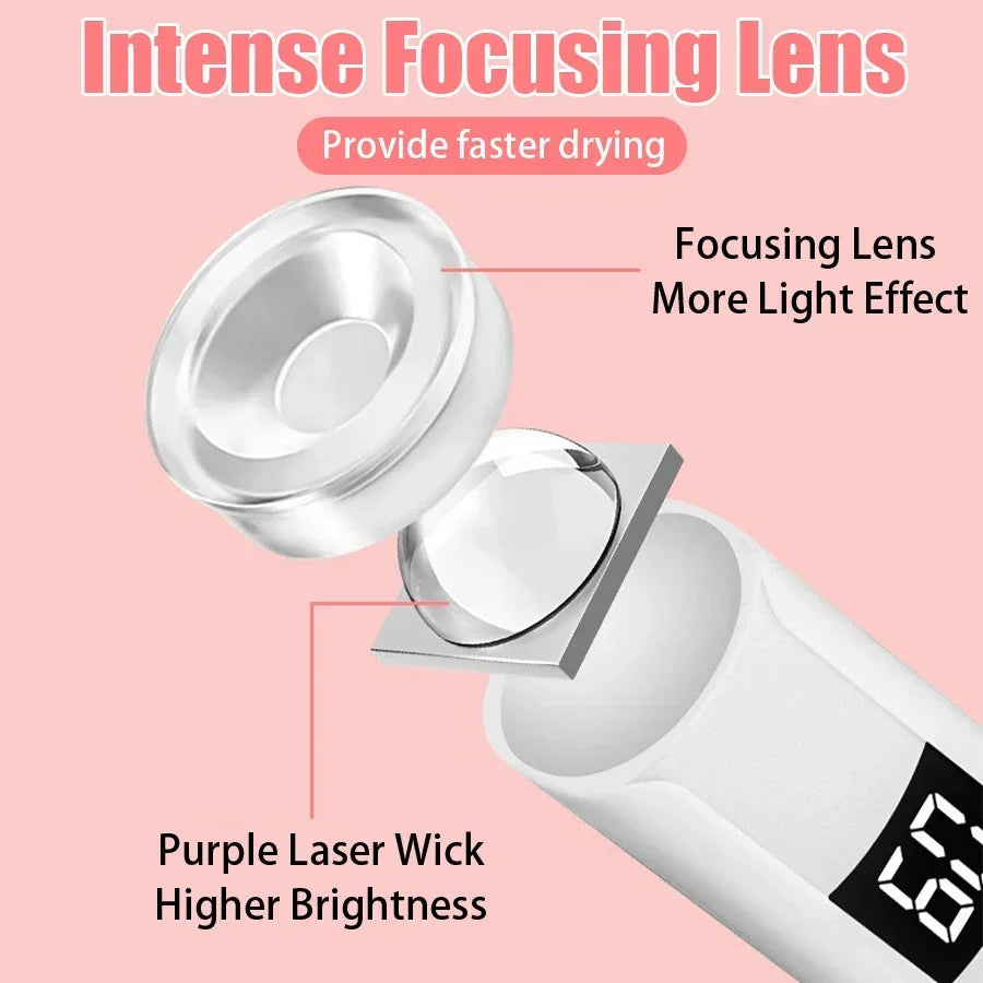 UV LED Nail Lamp Mini Recharge UV Nail Light for Manicure Portable Nail Dryer Lamp Professional Ultraviolet Nails Drying Lights